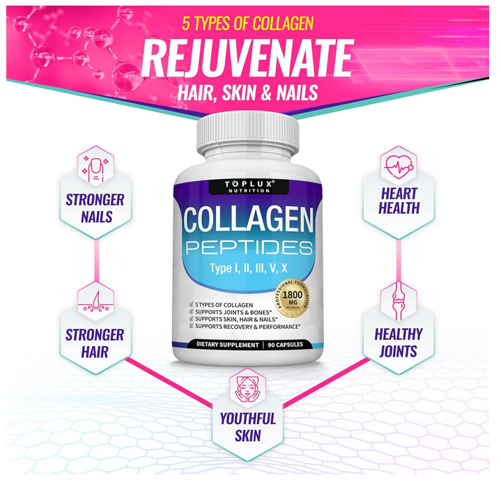 Colageno  Toplux Complex 90 capsulas