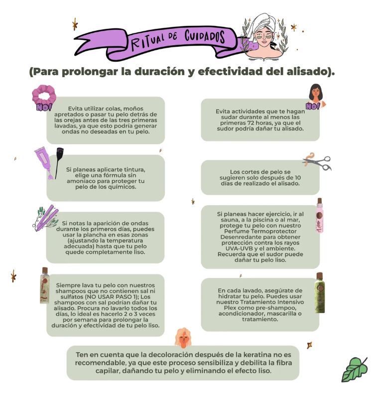 Keratina 1 Litro 8 Personas (grande) - Ritual Botánico